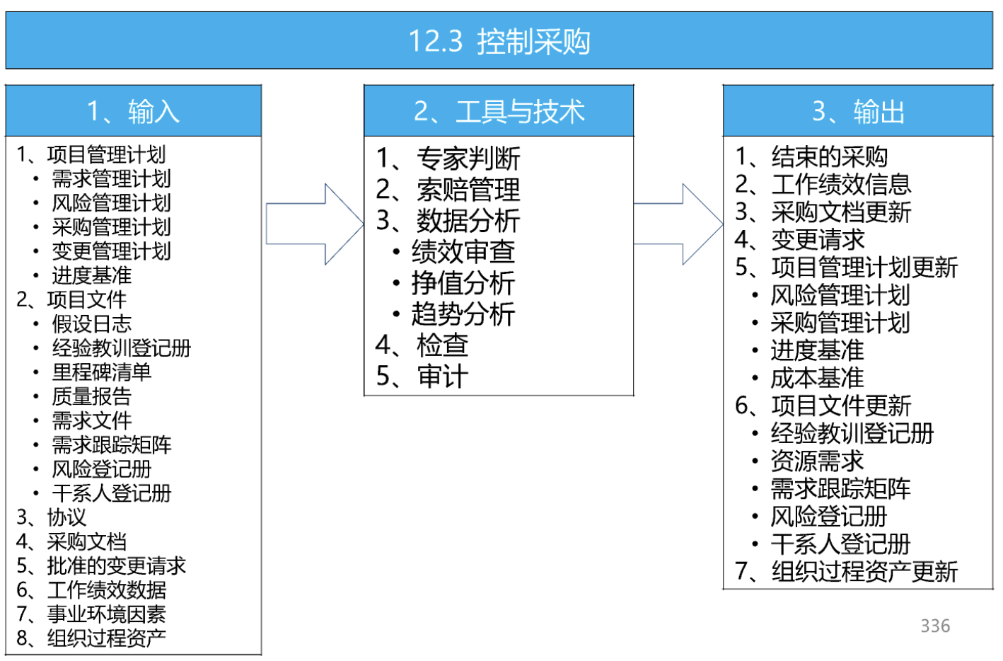 2024041920-DmyCFA